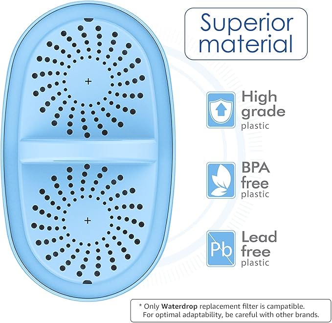 Waterdrop WD-DF-AL-A Replacement Alkaline Filters for Alkaline Dispenser Filtration System, Improved Coffee Taste, Last Up to 2 Months or 100 Gallons (Pack of 3)