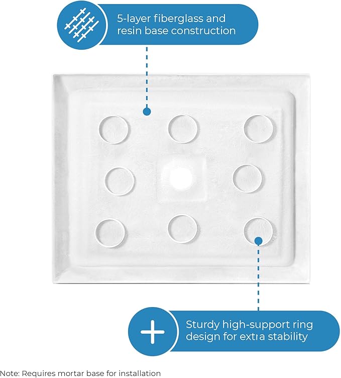 OVE Decors 40 in. W x 32 in. D Shower Base Pan Square, Center Drain, White Acrylic, Reversible Design