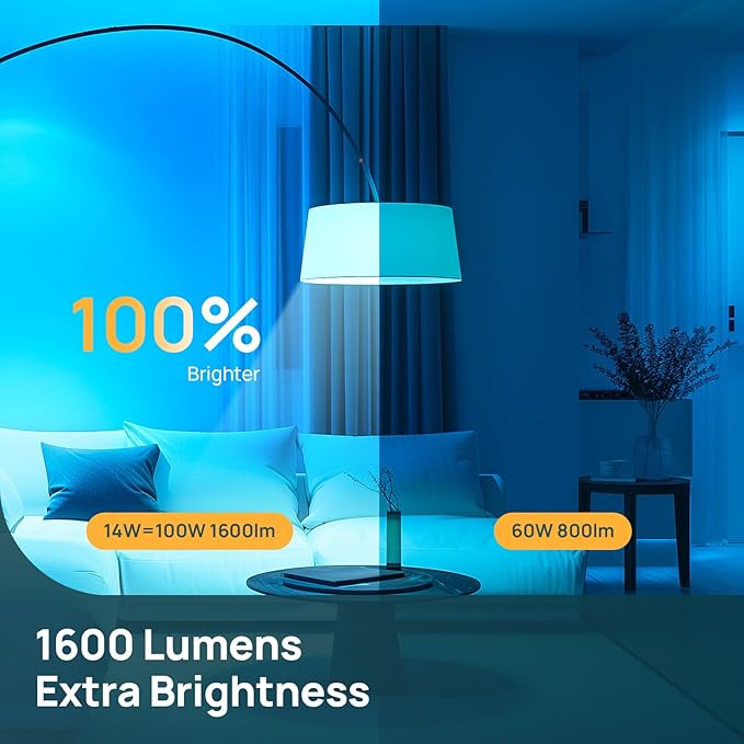 Linkind Matter Smart Light Bulb,1600LM 100W Smart Bulbs Work with Alexa/Apple Home/Google Home/SmartThings, RGBTW LED Color Changing Bulbs Music Sync, 2.4GHz Wi-Fi Light Bulbs LED 11W, A21 E26, 2Pack