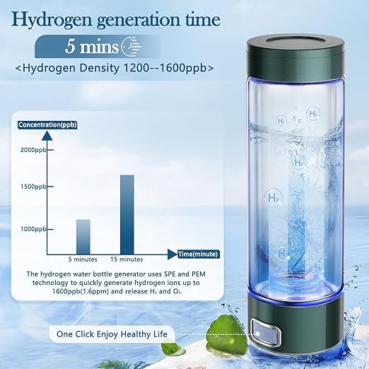 Hydrogen Water Bottle 13.5 OZ (400ml) Portable Hydrogen Water Ionizer Machine with SPE PEM Technology LED Display Hydrogen Water Generator for Home Travel Office Exercise