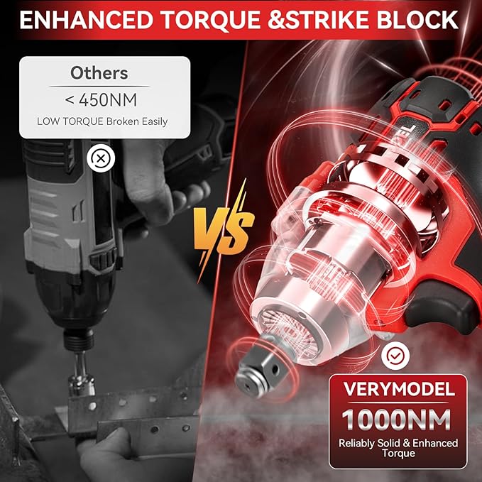 Cordless Impact Wrench,1000N.m(740 ft-lbs) High Torque Brushless 1/2 inch Impact Gun,2x 4.0Ah Battery,6000 RPM (3 in 1) Power Impact Driver for Car/Home/Lawn Mower