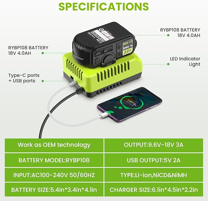 18V 4.0Ah Replacement Battery with USB and Charger Combo for Ryobi Battery Charger,Compatible with Ryobi 18 Volt Lithium-Ion ONE+ System P102 P103 P104 P105 P107 P108 P109 P190 P122 Cordless Tools