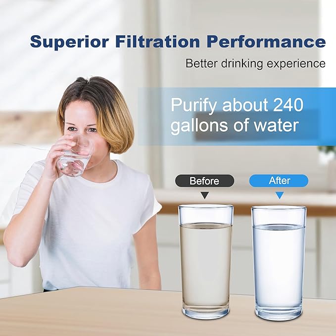 OB03 Replacement Filter for Brita Pitchers and Dispensers, Brita Filter Compatible with Brita Standard Water Filter OB03, Classic 35557, Mavea 107007, Brita Pitchers Grand, Lake, Capri, Wave