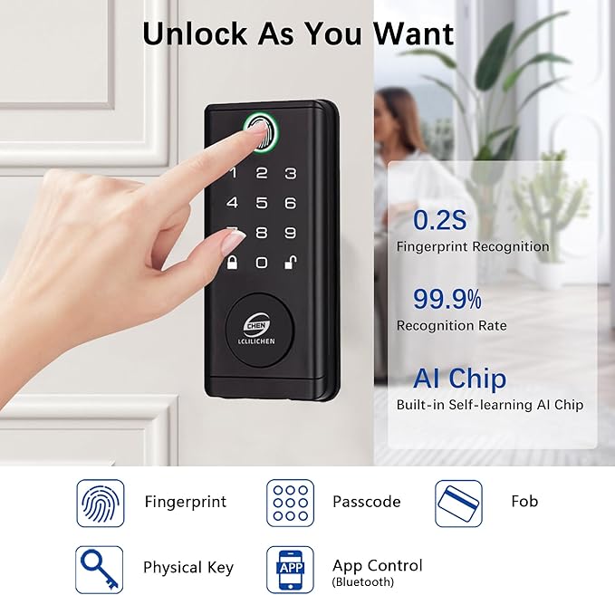 Smart Lock for Front Door, Keyless Entry Deadbolt with Fingerprint, Keypad, App Control, 5-in-1 Waterproof Door Lock for Home, Office, Airbnb