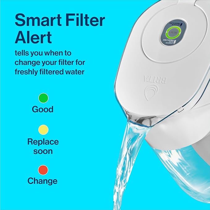 Brita Metro Water Filter Pitcher with SmartLight Filter Change Indicator, BPA-Free, Replaces 1,800 Plastic Water Bottles a Year, Lasts Two Months, Includes 1 Filter, Small - 6-Cup Capacity, Fiery Red