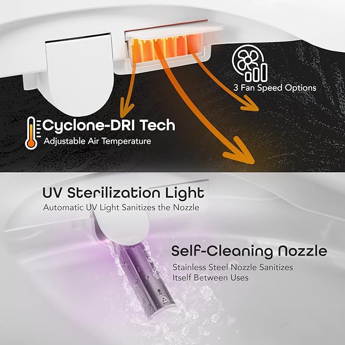 BidetMate 3000 Series Electric Heated Bidet Smart Toilet Seat with Unlimited Heated Water, Side Control Panel, and Adjustable Warm Air Dryer - Self-Cleaning - Fits Elongated Toilets