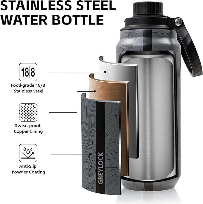 Greylock 20 oz Insulated Stainless Steel Water Bottle with Straw Lid- BPA-Free Leak Proof When Closed, Reusable Metal Water Bottle with Carry Handle for Travel Camping, 24 Hours Cold (Mapmakersmuse)