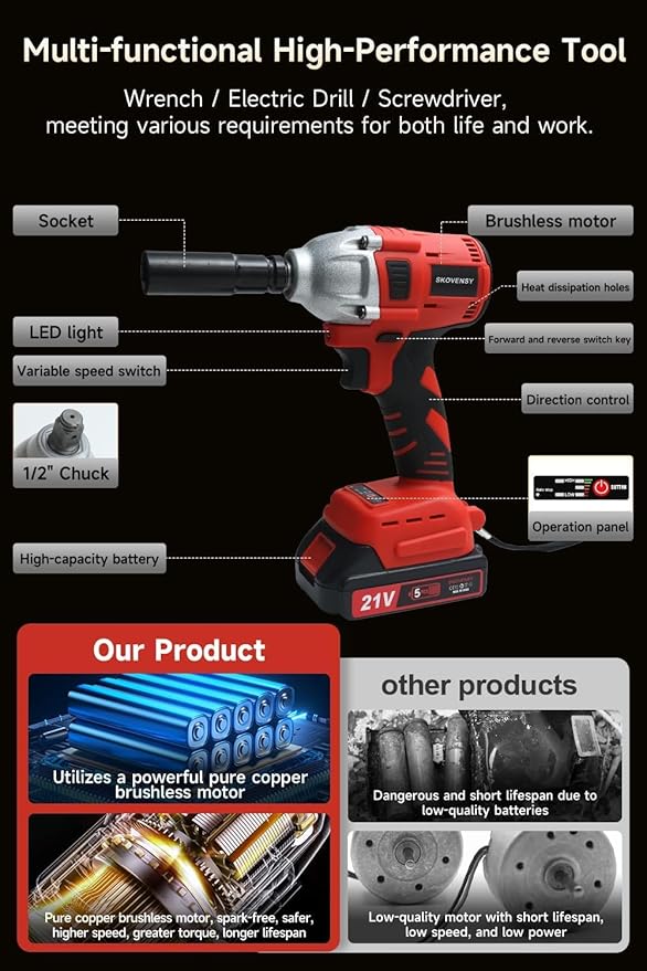 Cordless Impact Wrench, 2 Batteries, 1/2 Impact Gun, with 5 Sockets,Pistola de Impacto, Electric Impact Driver for Car Tires and Home RED-DDBS