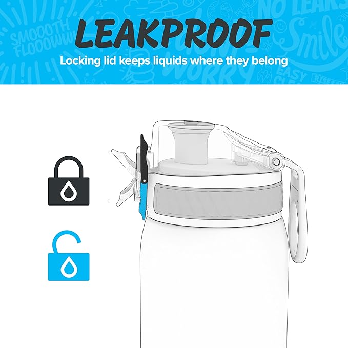 Ion8 Steel Water Bottle, 600 ml/20 oz, Leak Proof, Easy to Open, Secure Lock, Dishwasher Safe, Hygienic Flip Cover, Fits Cup Holders, Carry Handle, Durable, Carbon Neutral, Metallic Blue