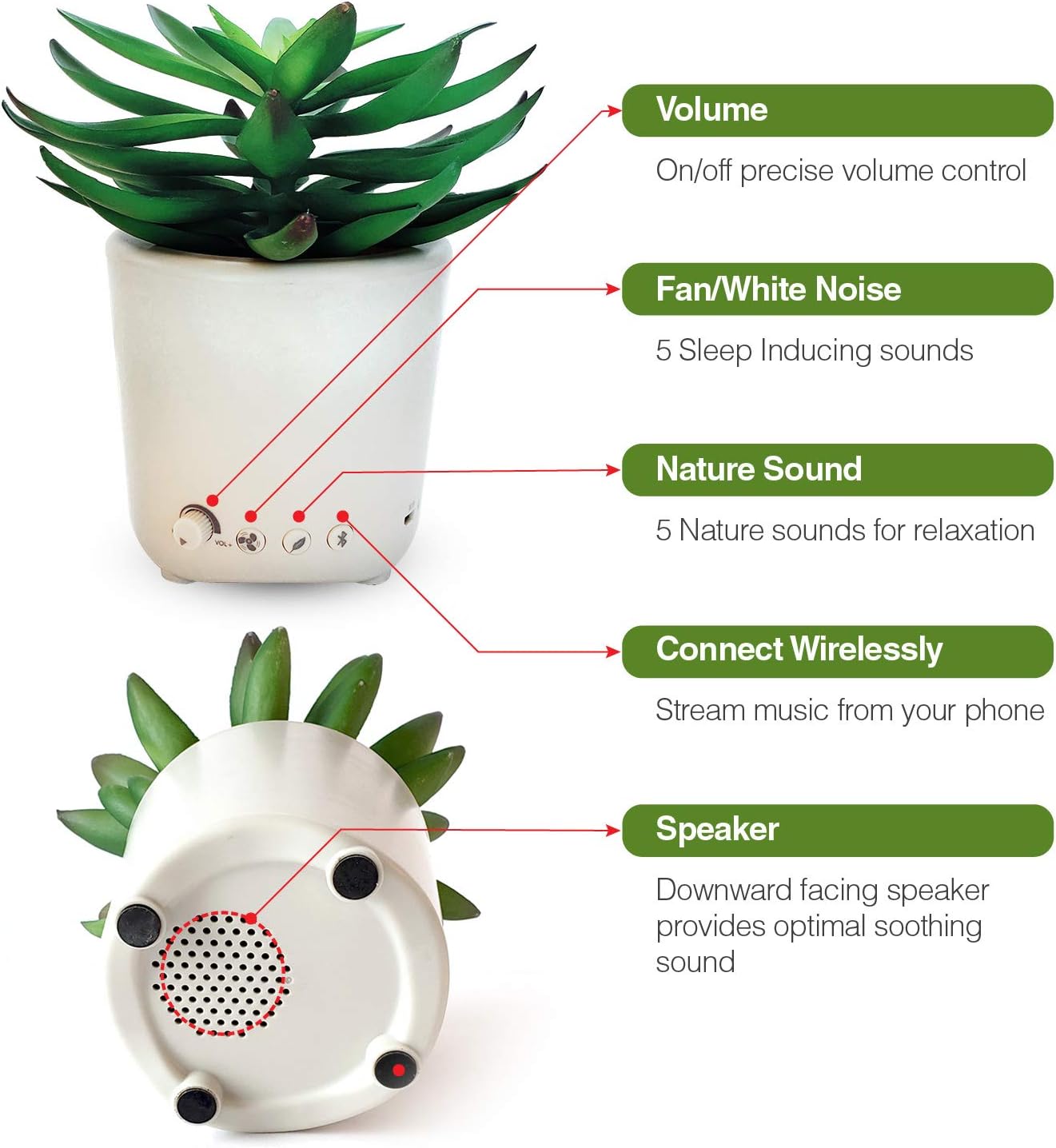 Sound Machine - Fan Sounds - White Noise - Nature Sounds