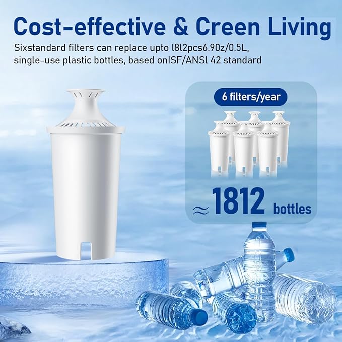 Replacement for Brita®Water Filter, NSF Certified Water Filter Pitchers Cartridges for Brita® Classic 35557, Ob03, Mavea® 107007, Lasts Two Months or 40 Gallons,Pack of 4