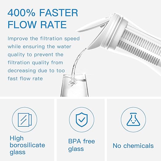 Glass Water Filter Pitcher - Clean Water in Seconds - Filters 211 Gallons - BPA Free - 1.3L - Carbon Block Water Filter Removes Lead, Odors, Microplastics, Chlorine & BPA Free, Black