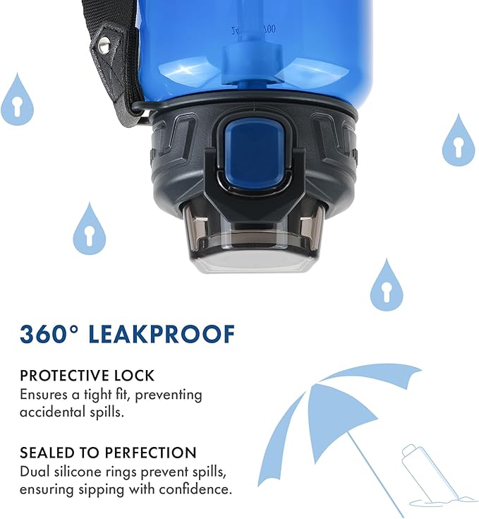 GRANDTIES Sports Tritan Plastic Water Bottle with Straw, Removable – Leakproof BPA Free Dishwasher Safe Travel Water Bottle with Strap for Gym, Outdoor, Fitness (Navy, 28oz (800mL))