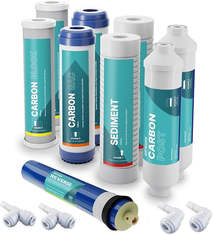 NU Aqua Reverse Osmosis Water Filter System Replacement Set - 5 Stage 1 Year Under Sink Kit - Includes Membrane, Sediment, Carbon Filters, Parts & Fittings - Universal RO Filtration Cartridge Pack
