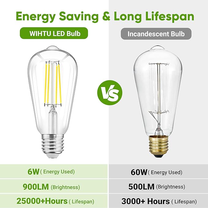 LED Edison Light Bulbs E26 Standard Base, Vintage 6W LED Bulbs, St58 5000K Cool White Bright Filament Bulbs with CRI 85+, 900LUM, Non-Dimmable, Clear Glass, Pack of 4