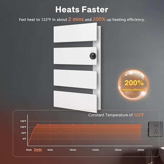 K&KALONZO Electric Towel Warmer, 18.35" W x 31" H Wall-Mounted Towel Heater with Built-in Timer, Waterproof Aluminum Towel Warmer for Bathroom, Support Plug-in and Hardwired, White, K4-R-W