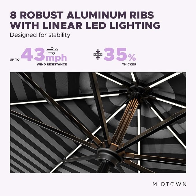 Midtown Umbrellas Led Swilt Sunbrella Umbrella 9 Ft Patio Umbrella With Sunbrella Black & White Acrylic Fabric - Deck Patio Umbrella, Backyard Umbrella, Garden Umbrella & Pool Umbrella - Black Pole