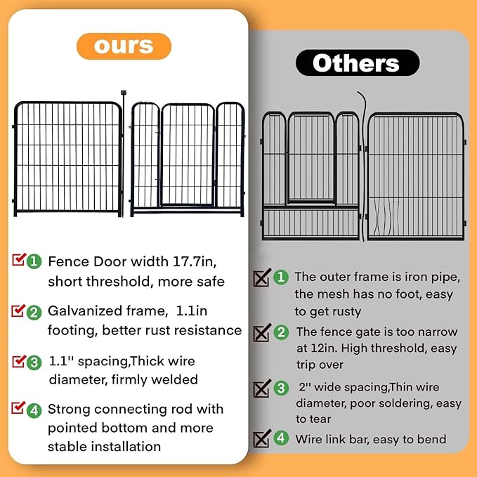 Garden Fences with Gate, 32 in(H)×27 in(L) 16 Panels Total 35.4 Ft(L), Garden Animal Barrier, Fence for Dogs Outside, Heavy Duty Iron Metal Animal Barrier Fence, Flower Bed Fencing