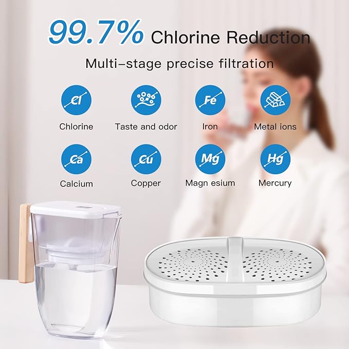 WD-PF-01A Plus NSF Certified Replacement Filters for All Waterdrop® Pitcher Filtration System, Reduces PFAS, PFOA/PFOS, Chlorine, Last Up to 3 Months or 200 Gallons, 2 Pack