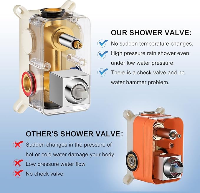 NERDON Shower System, 12 Inch Polish Chrome Luxury Rain Shower Head with Handheld Combo Set, Wall Mounted High Pressure Dual Shower Head System, Bathroom Shower Faucet set with Valve Body and Trim