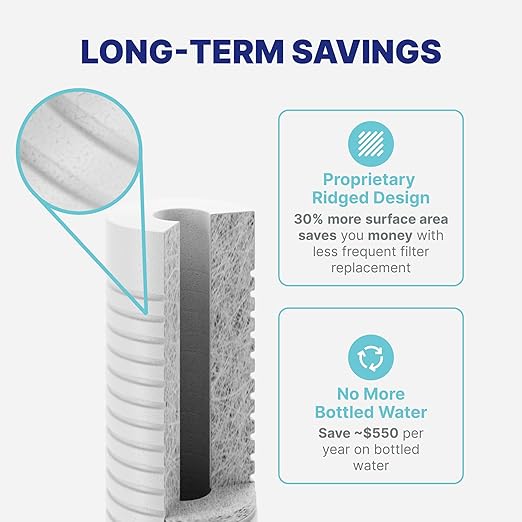 NU Aqua 6-Stage UV Under Sink Reverse Osmosis Water Filter System - 100 GPD RO Filtration & UV - Faucet & Tank - PPM Meter - 100GPD Undersink - Home Kitchen Pure Agua Drinking Water Purifier