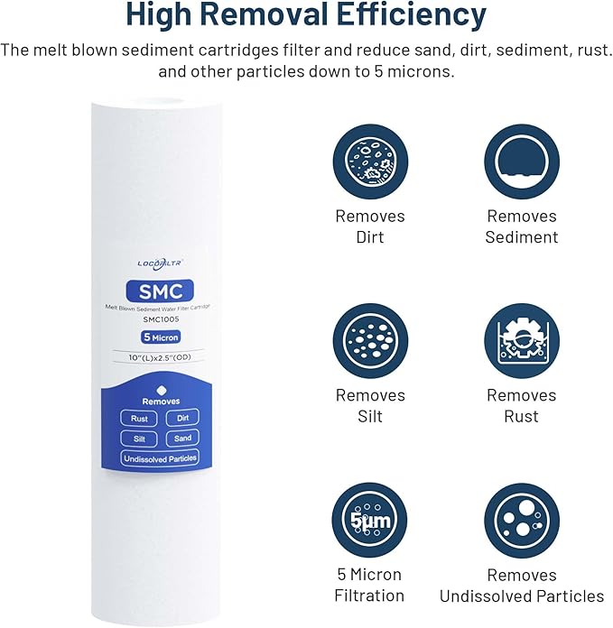 Whole House Water Filter Cartridge Replacement for Well Water, 5 Micron Water Filter 10 x 2.5 Melt Blown PP Sediment Water Filter Compatible with AP110, WHKF-GD05, CFS110, P5, WFPFC5002 - Pack of 2