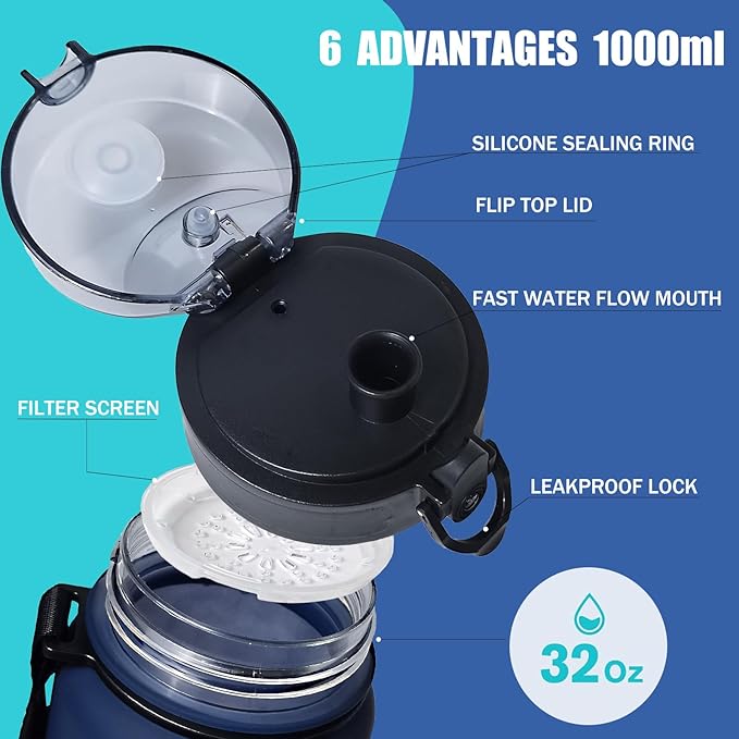 32oz/1L Water Bottle, Sports Water Bottle with Times to Drink & Lock Cover+Strainer,BPA-Free, Leakage Proof, Sports Drink Bottle for Bicycle, Outdoor, Gym, School, Reusable Daily(Blue-Red)