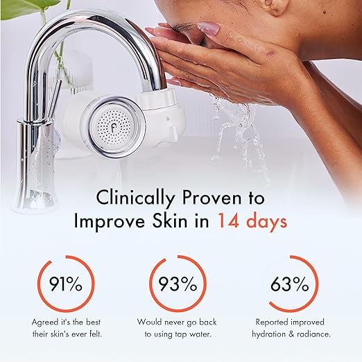Filterbaby Skincare Filter 2.0, Bathroom Sink Filter Water Faucet for Skin Care, Clinically Tested Starter Kit, Filter w/10 Faucets Adaptors, Sink Water Filter for Skin Protection (White)