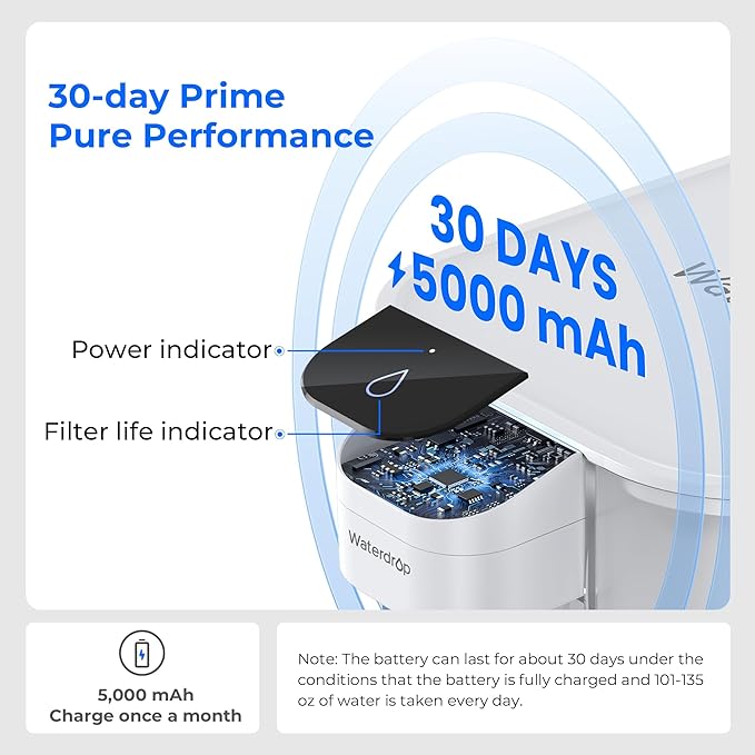 Waterdrop Mega Electric Water Filter Pitcher, Dispenser, 200-Gallon Filtered Water Pitcher, NSF/ANSI 42&53&401&372, Reduce PFAS, Lead, Chlorine, 27-Cup, White, with 1 Filter, Does not Lower TDS