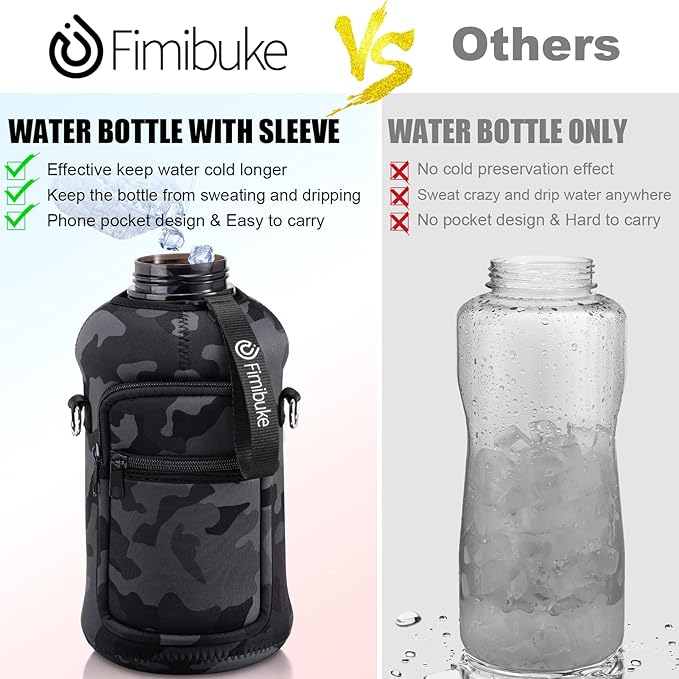 Fimibuke Half Gallon Water Bottle with Sleeve 64 OZ Water Bottle with Handle & Straw Leakproof Motivational Sports Gym Water Bottle with Time Marker BPA Free Water Jug with Reusable Neoprene Holder