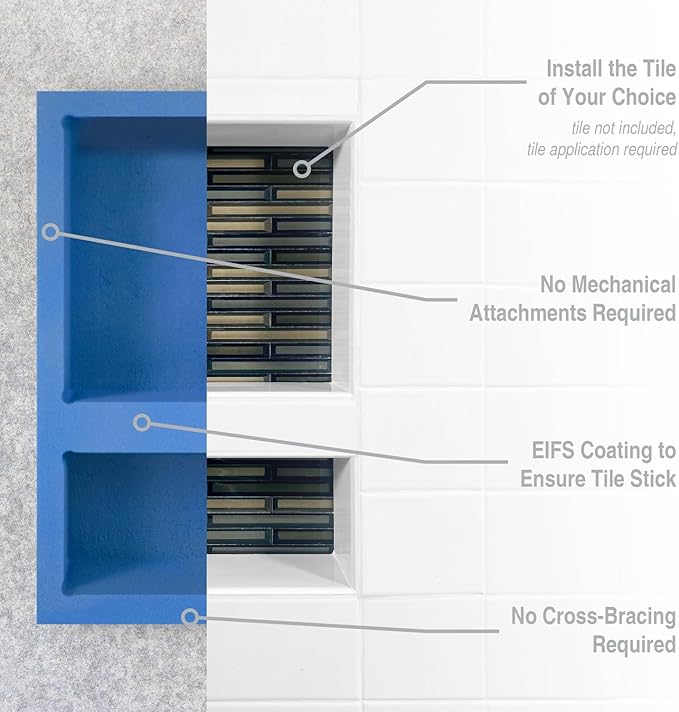 Noble Preformed 304 Wide Combo Shower Niche Modern Bathroom Storage Solution with Built-in Shelf Water-Resistant Easy Install Ideal for Toiletries Shampoo Shower Accessories (14 ¼” W × 22 ½” H)