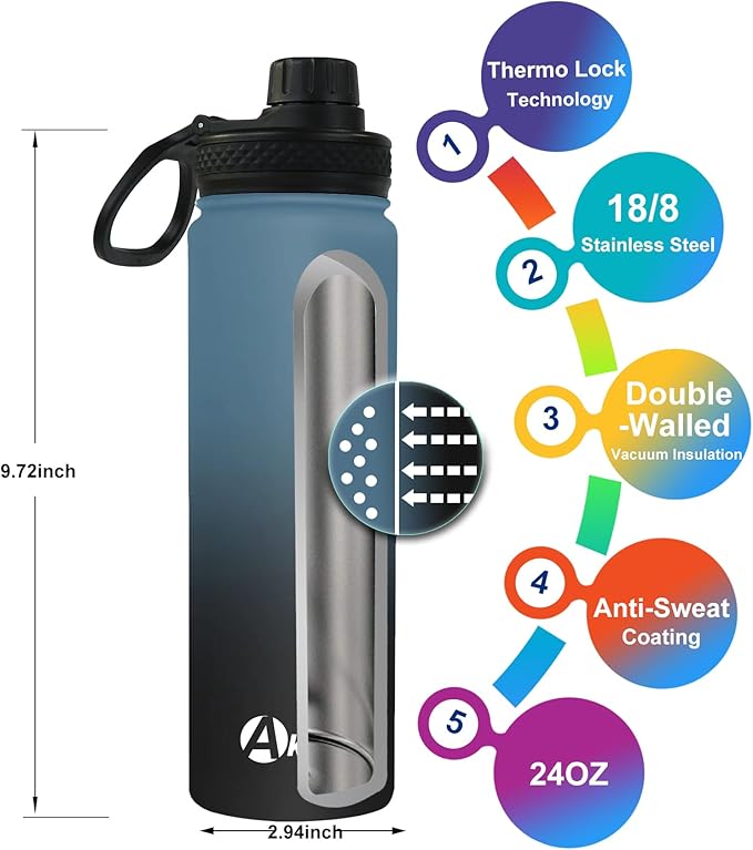 Sports Stainless Steel Water Bottle with Straw, Spout lid-24OZ -Wide Mouth Vacuum Insulated Thermos Water Bottles, Keep Water Cold/Hot, Metal Water Bottle for Biking Hiking (24 oz, Indigo black)