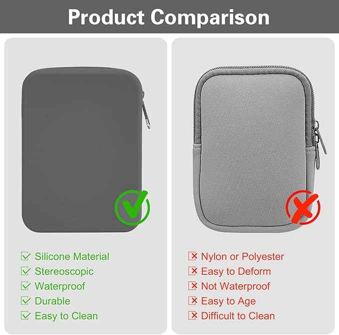 Water Bottle Pouch for Stanley Tumbler,Silicone Waterproof Fanny Pack for Stanley Cup 30/40oz Universal,Large Capacity Durable Tumbler Pouch-Gray