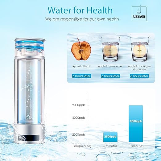 LEBLON™ High-Concentration Hydrogen Water Bottle with Skin Moisturizing Spray and Inhaler, by U.S. PEM SPE Technology, Featuring 5 MIN LED Display and 9000ppb Hydrogen Water Generator Concentration