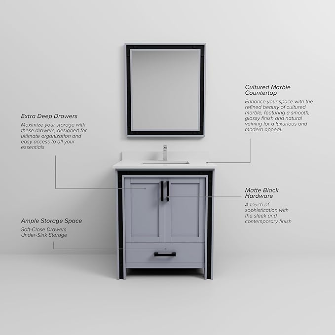 Augustine 30 in. W X 22 in. D Dark Grey Single Bath Vanity Cabinet Without Countertop