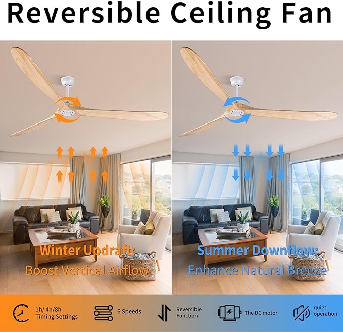 Bigzone 88" Large Outdoor Ceiling Fan With Remote Control, DC Motor Quiet Energy Saving,3 Balsa Wood Blades,Outdoor/Indoor Ceiling Fan With Reversible Blades