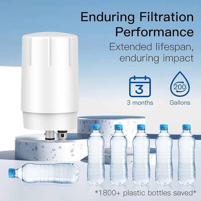 Faucets Filter Cartridge, Replacement for Brita® Faucet Filter, Brita® 36311 On Tap Water Filtration System, Brita® FR-200, FF-100 Replacement Filter, NSF Certified, White (Pack of 3)