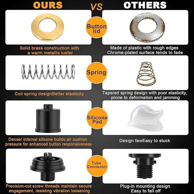 Garbage Disposal Air Switch Kit - UL Certified Sink Top Switch with Long 3.5" Brass Button by UHOUSING, Complete All-in-One Kit for All Disposals (Brushed Gold)