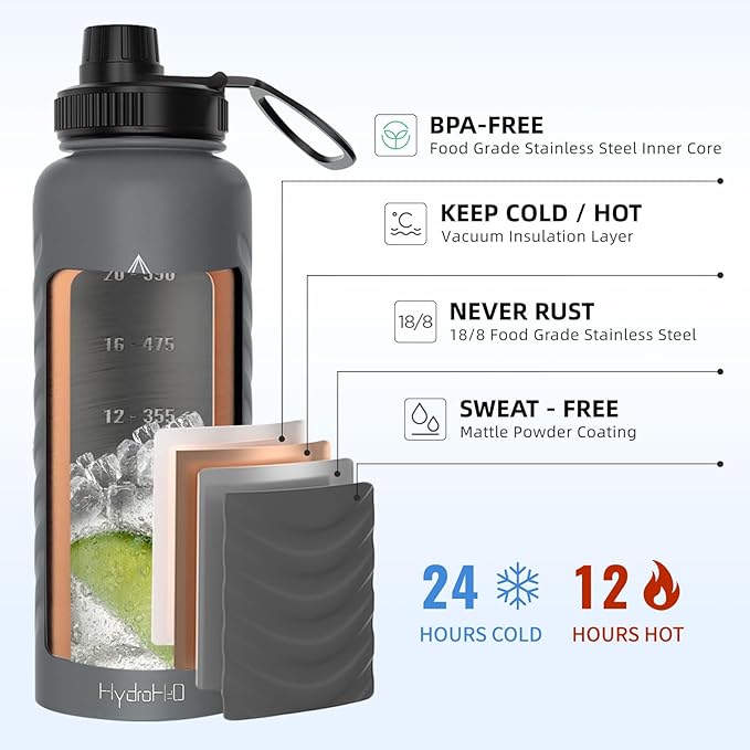 24 oz Insulated Water Bottle - Gray Water Bottle with Straw (Straw Lid & Spout Lid) & Silicone Handle & Boot - Wide Mouth Stainless Steel Water Bottles - BPA Free - (Gray, 750ml)