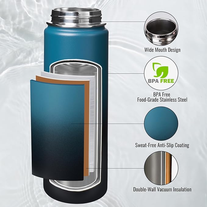 24oz Insulated Water Bottle with Handle, Stainless Steel Water Bottles with Wide Mouth, Double Wall Vacuum Sports Water Bottle, BPA Free, Keep Cold and Hot, Blue&Black
