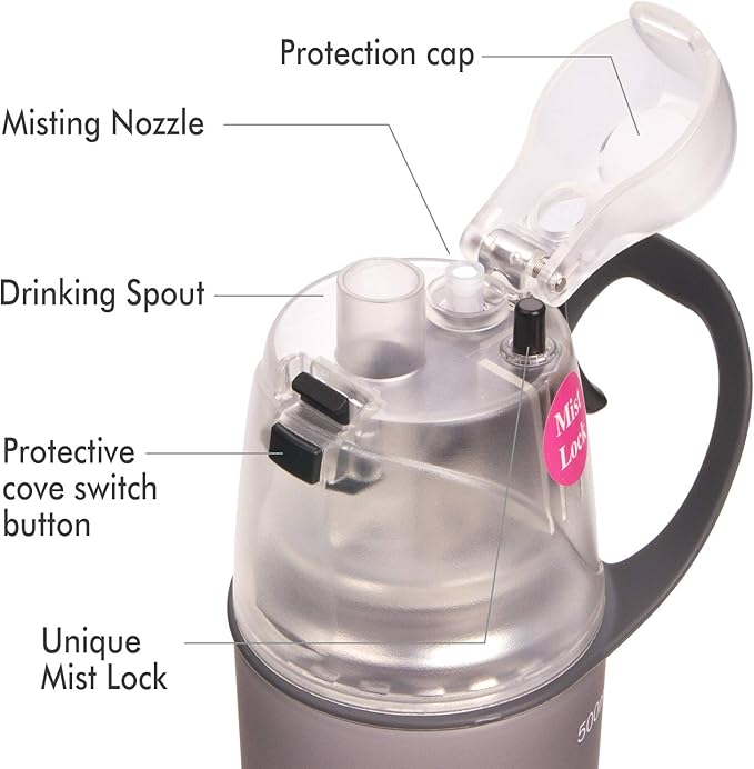 Misting Water Bottle, Spray Mist Sports Bottle for Outdoor Sport Hydration and Cooling Down, BPA-Free Misting Water Bottle with Unique Mist Lock Design (Black-20oz)