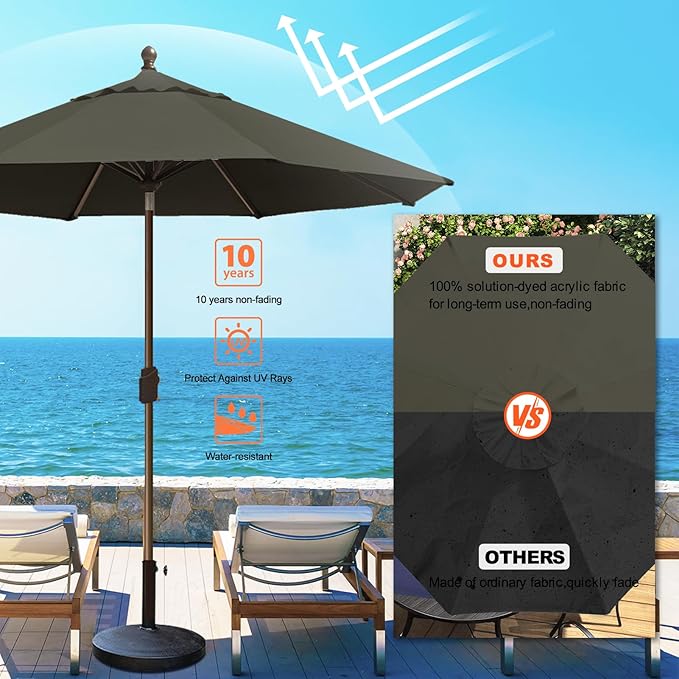 Eurmax USA 10-Year-Non-Fading 10Ft Market Umbrella Outdoor Patio Umbrella Table Umbrella with 8 Ribs,Hand Crank and Ventilation (Charcoal)