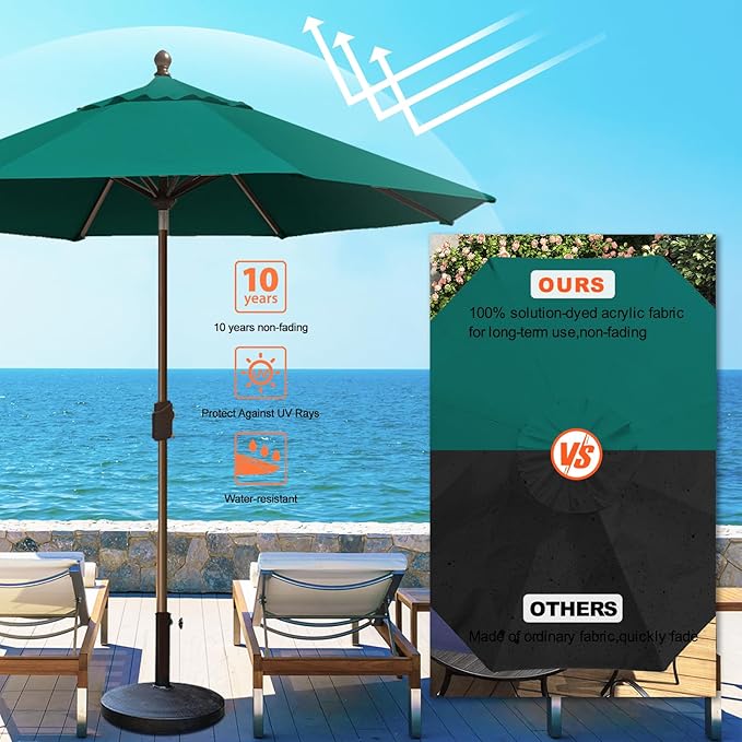 Eurmax USA 10-Year-Non-Fading 10Ft Market Umbrella Outdoor Patio Umbrella Table Umbrella with 8 Ribs,Hand Crank and Ventilation (Teal)
