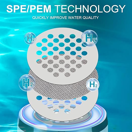 HydroHealth Hydrogen Water Bottle - Stainless Steel,Hydrogen wate， Large Capacity, Wireless Charging, LED Display - Perfect for Home, Office, Fitness, and Travel - Gift of Health