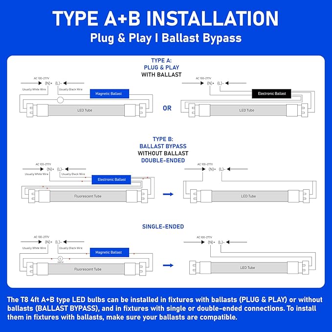 T8 T12 LED Bulbs 4 Foot, 4FT Tube Lights Type A+B Bulbs, 6CCT 3000K-6500K/5 Power(10W-24W) Selectable, T8/T12 4ft Fluorescent Tube Replacement, Plug and Play or Ballast Bypass, ETL DLC(6 Pack White)