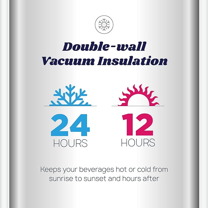 Revelist Sports Water Bottle - 32 Oz, 3 Lids (Straw Lid, Spout & Screw Top) with Boot, Vacuum Insulated Stainless Steel, Double Walled, Reusable Water Flask, Metal Canteen - Arctic White