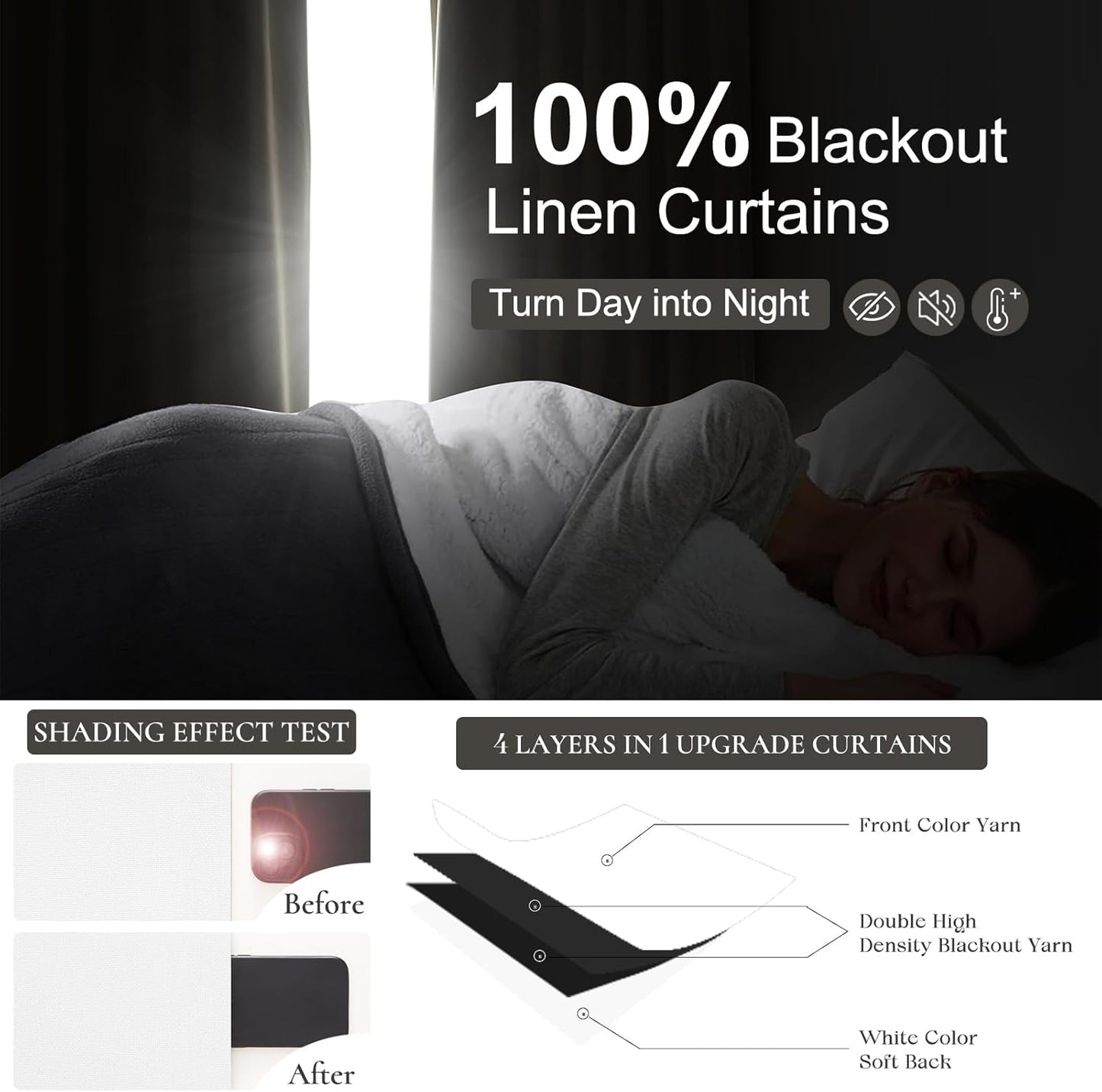 Solid White Blackout Varil Drapes 84 Inch Length 2 Panels Set for Bedroom, Modern Pinch Pleated Curtains Sun/Heart Block Privacy Linen Textured Living Room Window Curtains Hook Back Tab 7FT Decor Burg