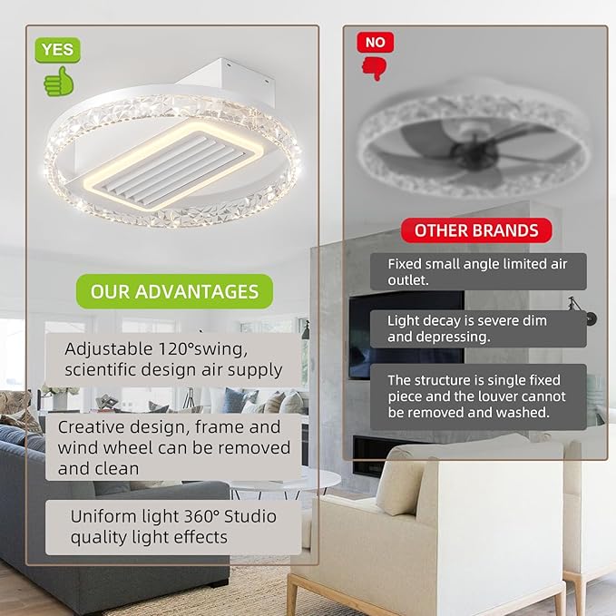 NicBex Ceiling Fan 20 Inch Modern Ceiling Fans with Lights Bladeless Ceiling Fan with Remote Control Round Ceiling Fans with Reversible Motor for Bedroom, Living Room, White