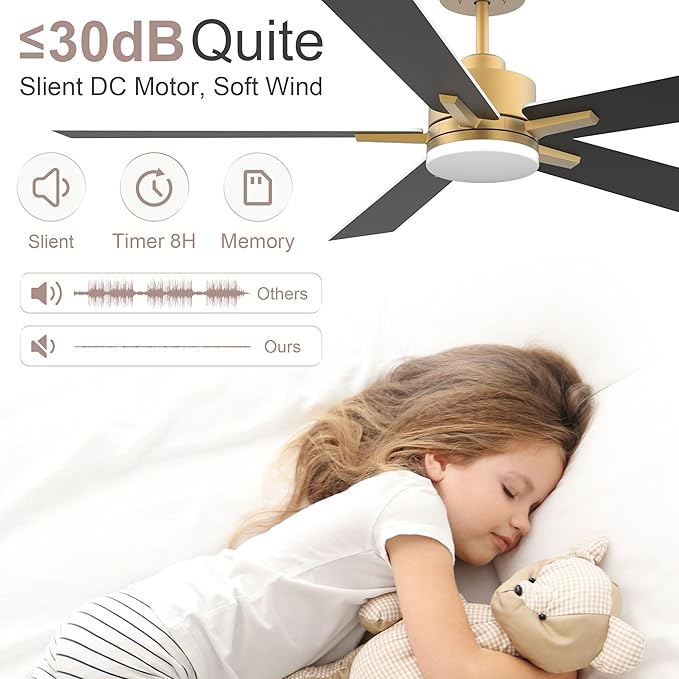 52” Smart Ceiling Fan with LED Lights Remote,Quite DC Motor,Voice Control via Alexa Google WIFI Phone,Outdoor Indoor Modern Ceiling Fans,Dimmable,for Bedroom Patio Porch,Gold and White Black