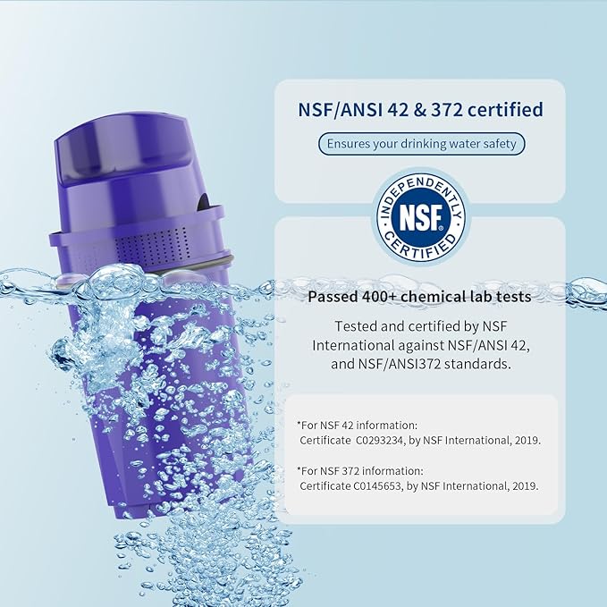 Replacement for Pur®, Pur® Plus Water Filter Pitcher and Dispenser Filtration Systems, NSF Certified, Compatible with CRF950Z PPF951K, CR-1100C, PPT700W, CR-6000C, PPT711W, PPT711, PPT710W, Pack of 4